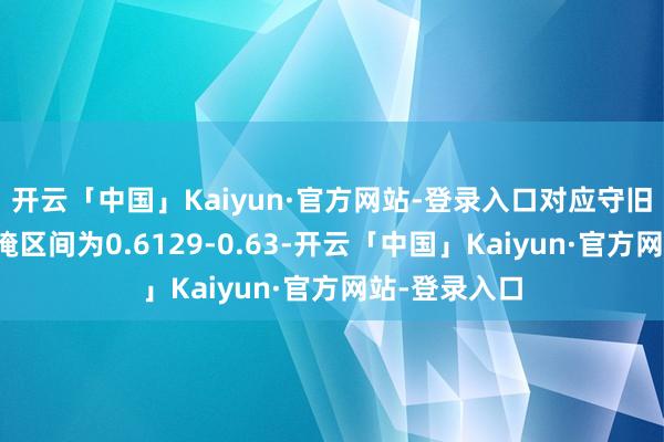 开云「中国」Kaiyun·官方网站-登录入口对应守旧阻力最大遮掩区间为0.6129-0.63-开云「中国」Kaiyun·官方网站-登录入口